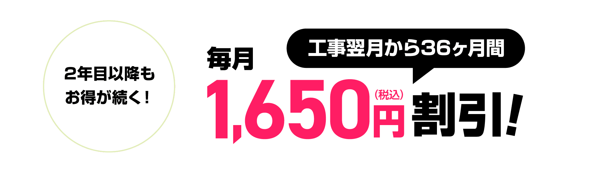 2年目以降もお得が続く！工事翌月から36ヶ月間毎月1,650円割引！